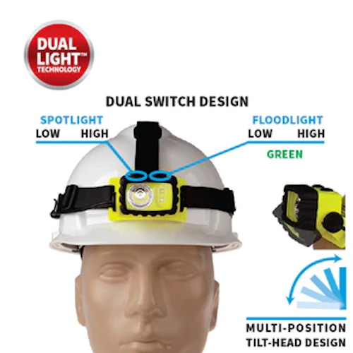XPP-5458G Intrinsically Safe Headlamp Features